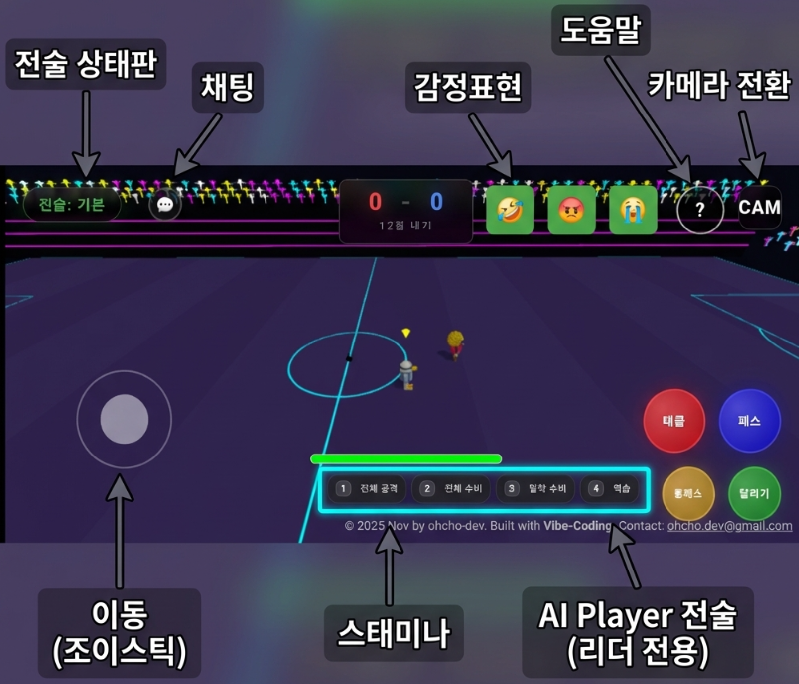 Mobile Touch Controls